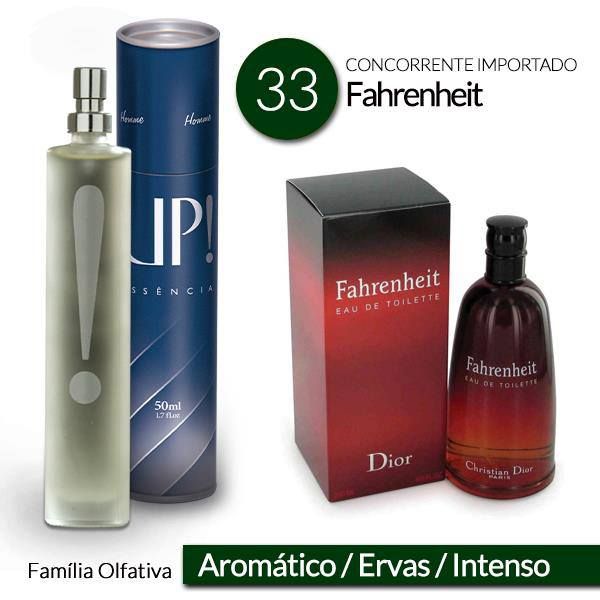 Perfume Fahrenheit