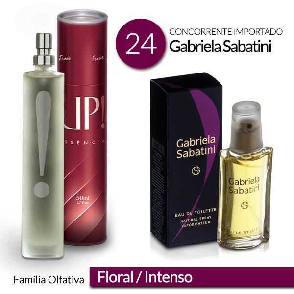 Perfume Gabriela Sabatini