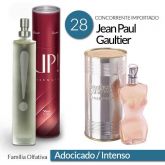 Perfume Jean Paul Gaultier