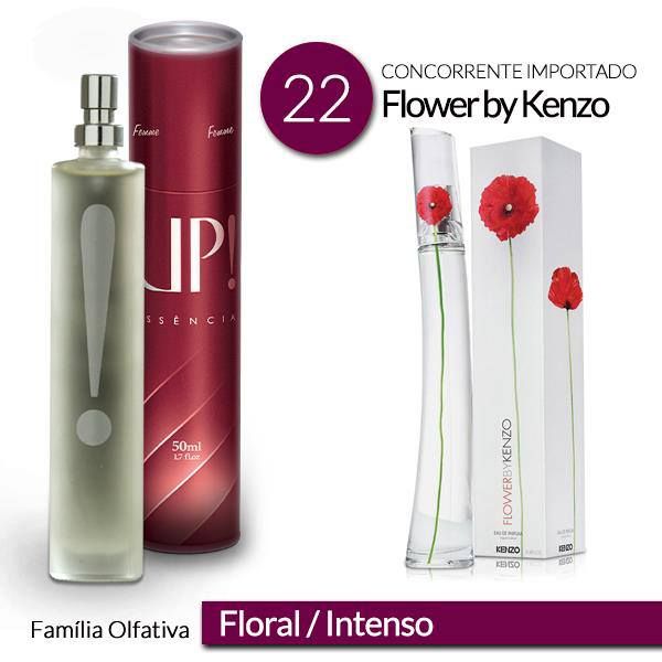 Perfume Flower by Kenzo