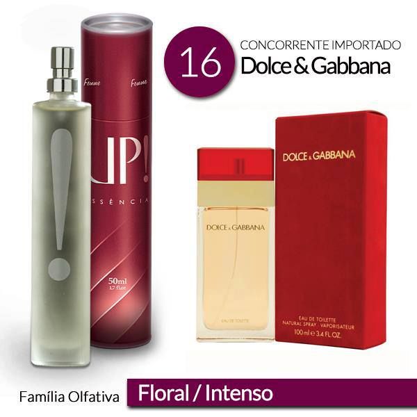 Perfume Dolce & Gabanna