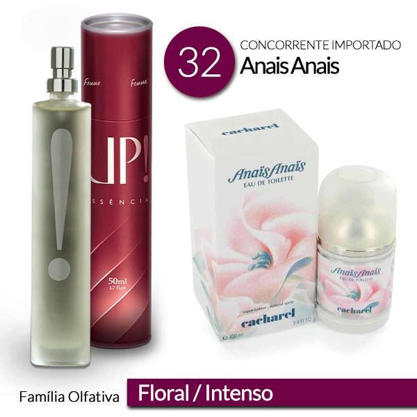 Perfume Anais Anais