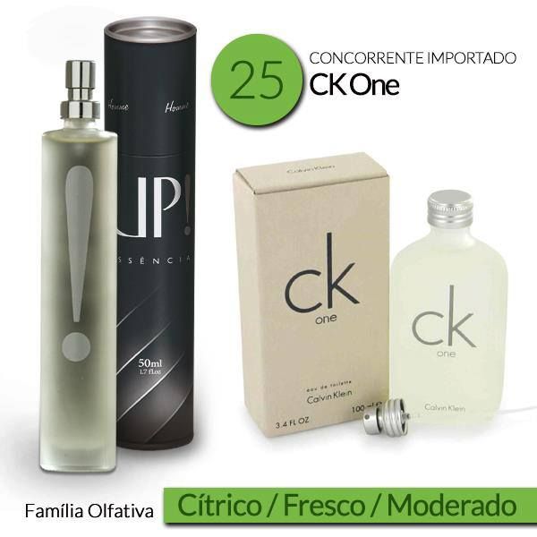 Perfume CK One