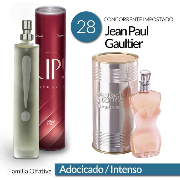 Perfume Jean Paul Gaultier