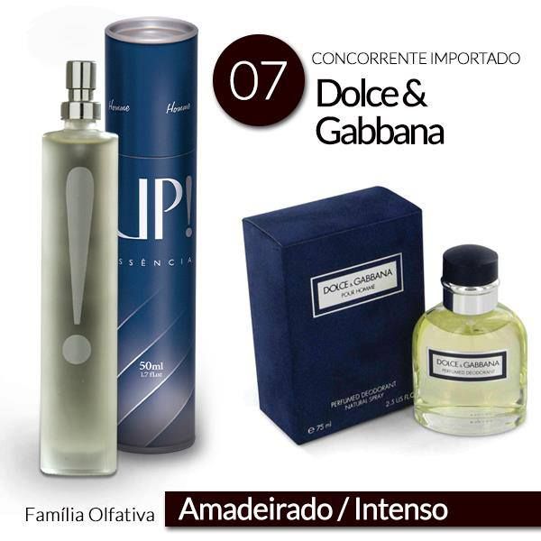 Perfume Dolce Gabbana