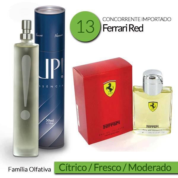 Perfume Ferrari Red